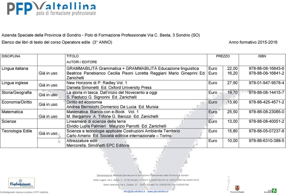 Trifone G. Barozzi Ed. Zanichelli Lineamenti di scienze della terra Elvidio Lupia Palmieri Maurizio Parrotti Ed. Zanichelli e tecnologie applicate Costruzioni Ambiente Territorio Carlo Amerio Ed.