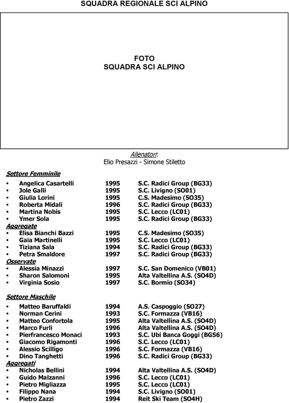 C. Lecco (LC01) Tiziana Sala 1994 S.C. Radici Group (BG33) Petra Smaldore 1997 S.C. Radici Group (BG33) Osservate Alessia Minazzi 1997 S.C. San Domenico (VB01) Sharon Salomoni 1995 Alta Valtellina A.