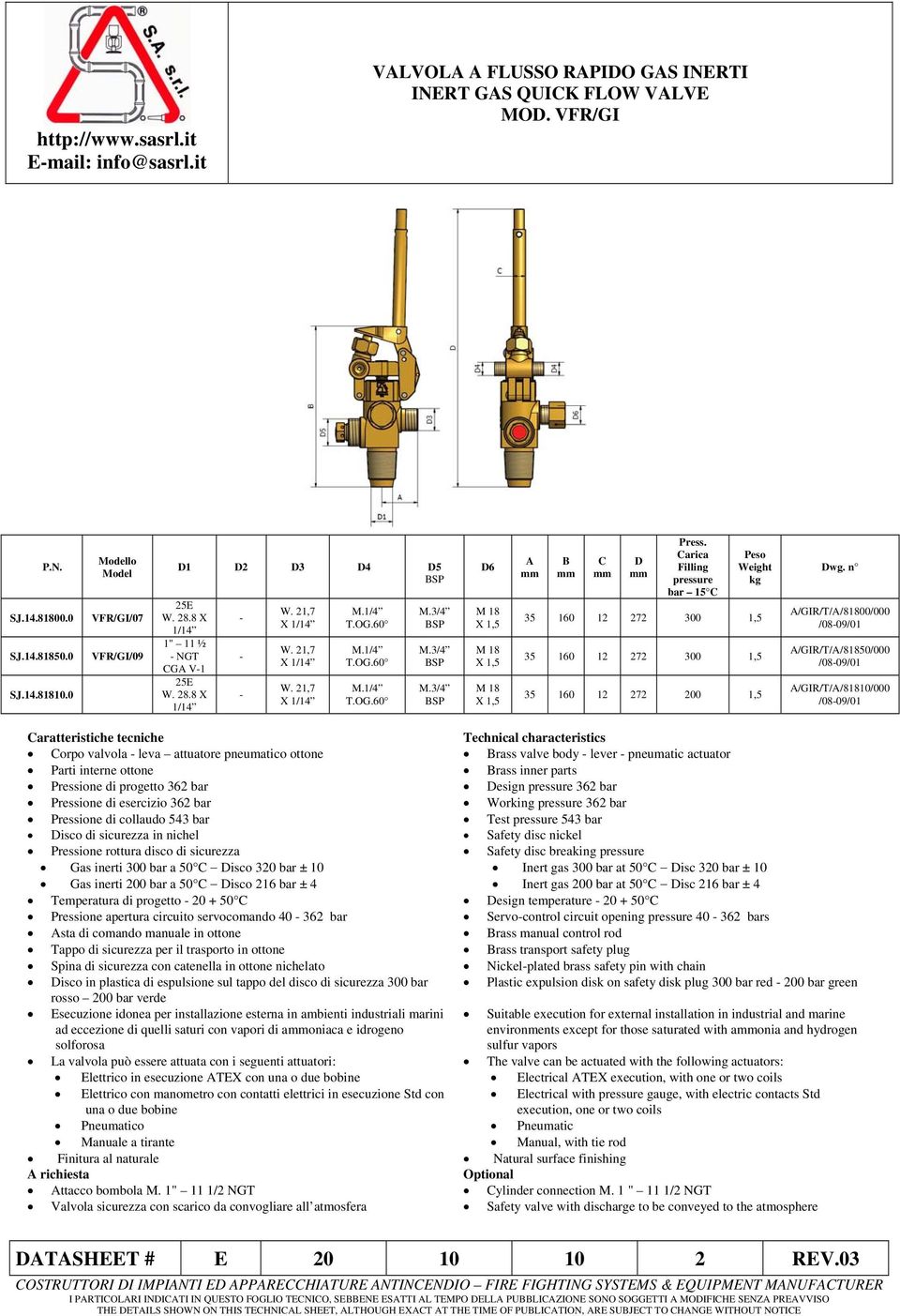 3/4 BSP M.3/4 BSP D6 M 18 X 1,5 M 18 X 1,5 M 18 X 1,5 B C D Press. Carica Filling pressure bar 15 C 35 160 12 272 300 1,5 35 160 12 272 300 1,5 35 160 12 272 200 1,5 Dwg.