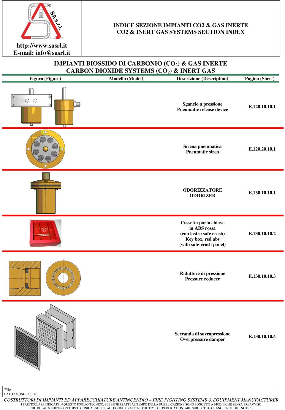 (Sheet) Sgancio a pressione Pneumatic release device E.120.10.