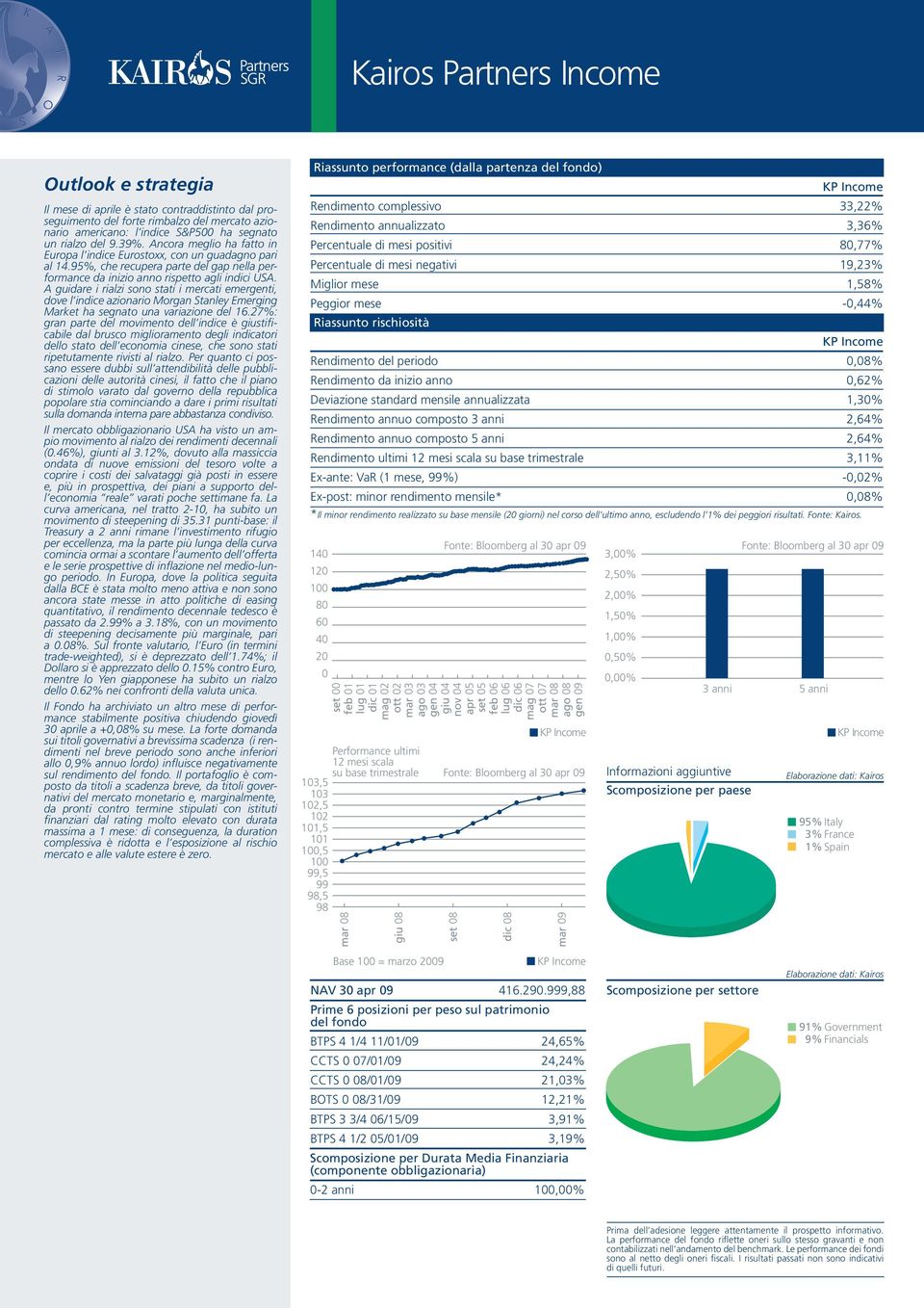 A guidare i rialzi sono stati i mercati emergenti, dove l indice azionario Morgan Stanley Emerging Market ha segnato una variazione del 16.