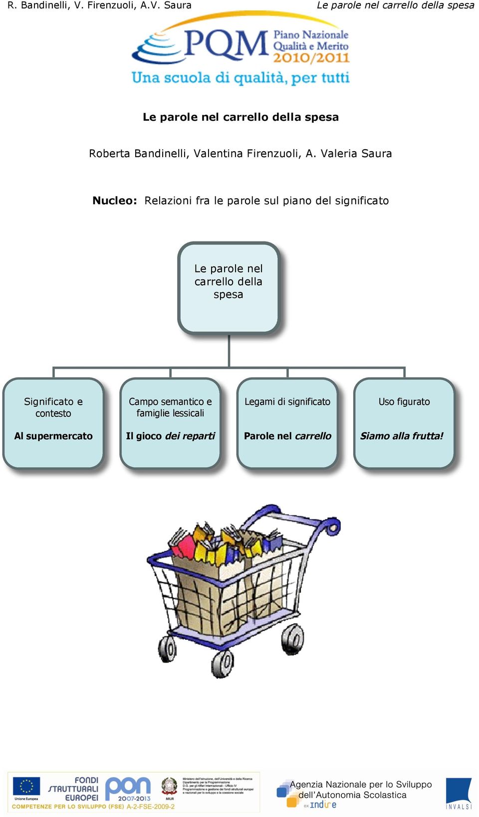 carrello della spesa Significato e contesto Campo semantico e famiglie lessicali Legami