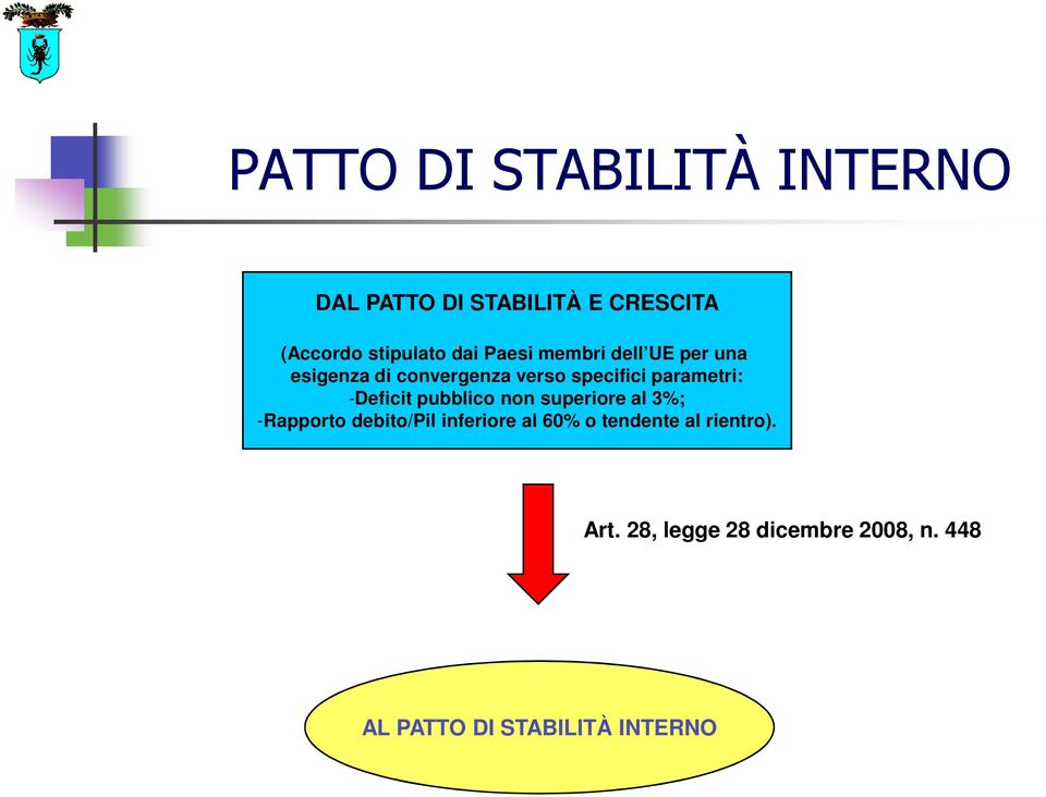 -Deficit pubblico non superiore al 3%; -Rapporto debito/pil inferiore al 60% o