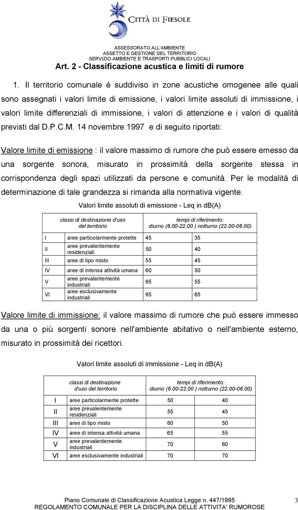 immissione, i valori di attenzione e i valori di qualità previsti dal D.P.C.M.