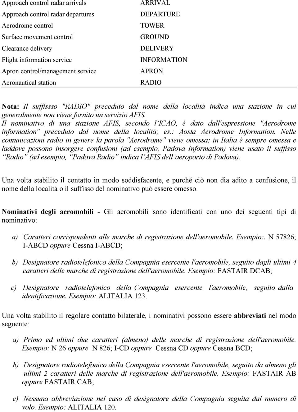 fornito un servizio AFIS. Il nominativo di una stazione AFIS, secondo l ICAO, è dato dall'espressione "Aerodrome information" preceduto dal nome della località; es.: Aosta Aerodrome Information.