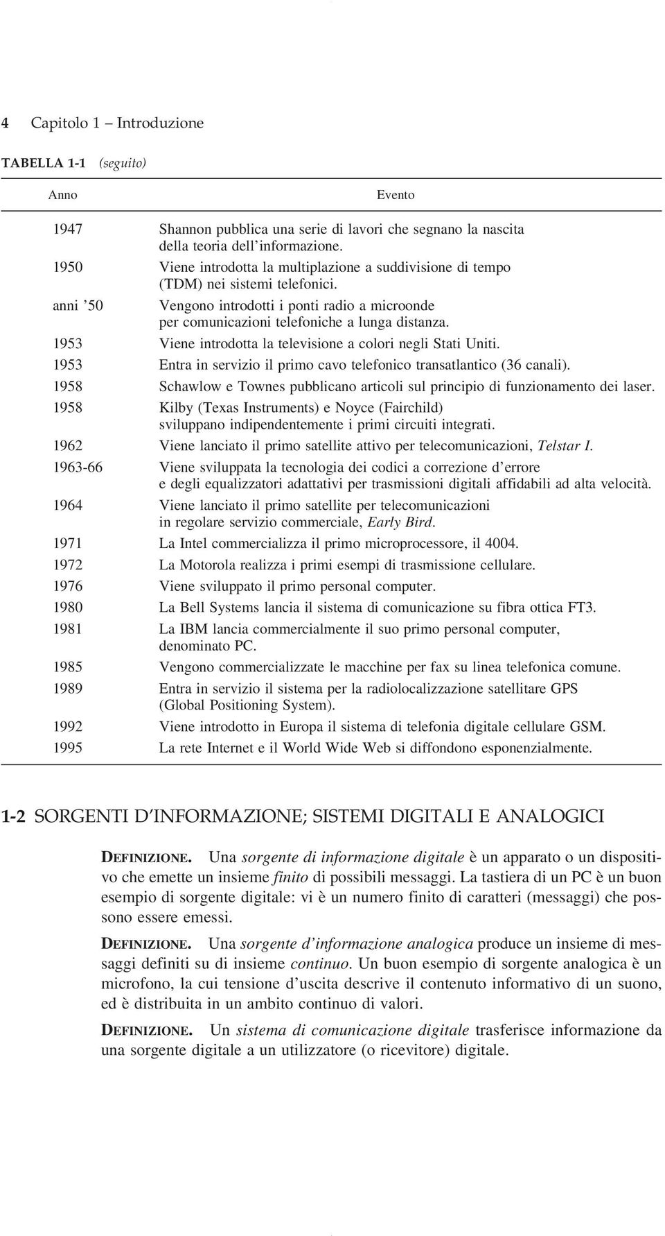 953 Viene introdotta la televisione a colori negli Stati Uniti. 953 Entra in servizio il primo cavo telefonico transatlantico (36 canali).