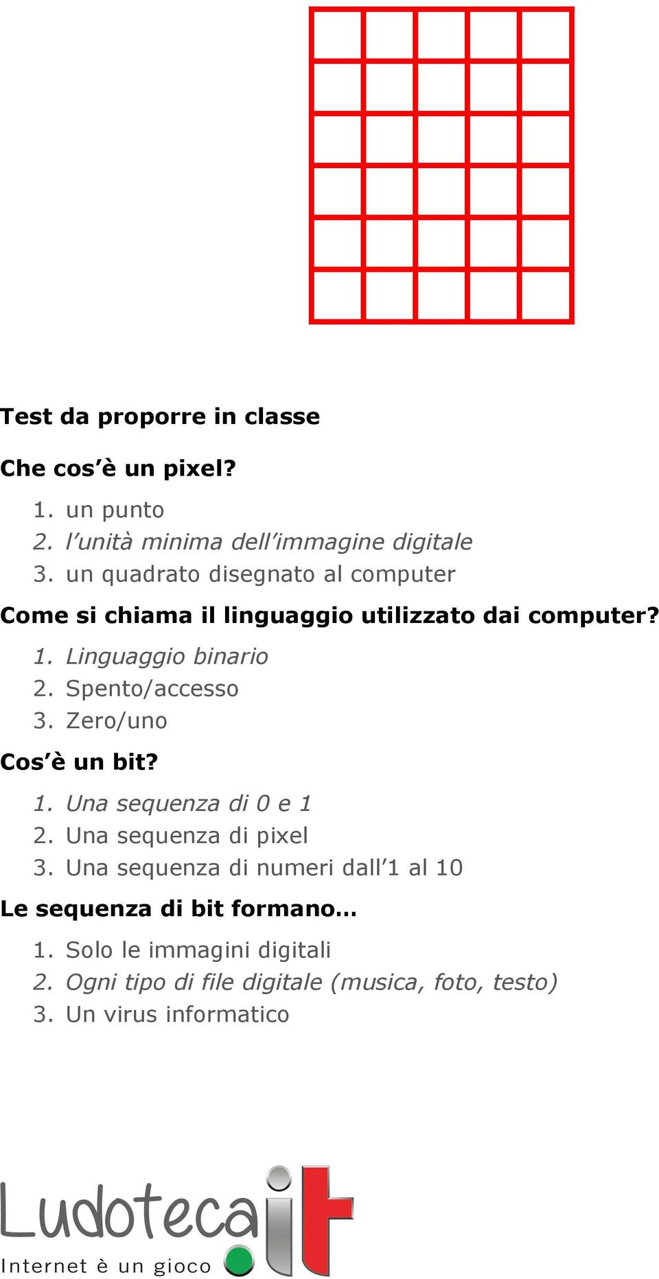 Spento/accesso 3. Zero/uno Cos è un bit? 1. Una sequenza di 0 e 1 2. Una sequenza di pixel 3.