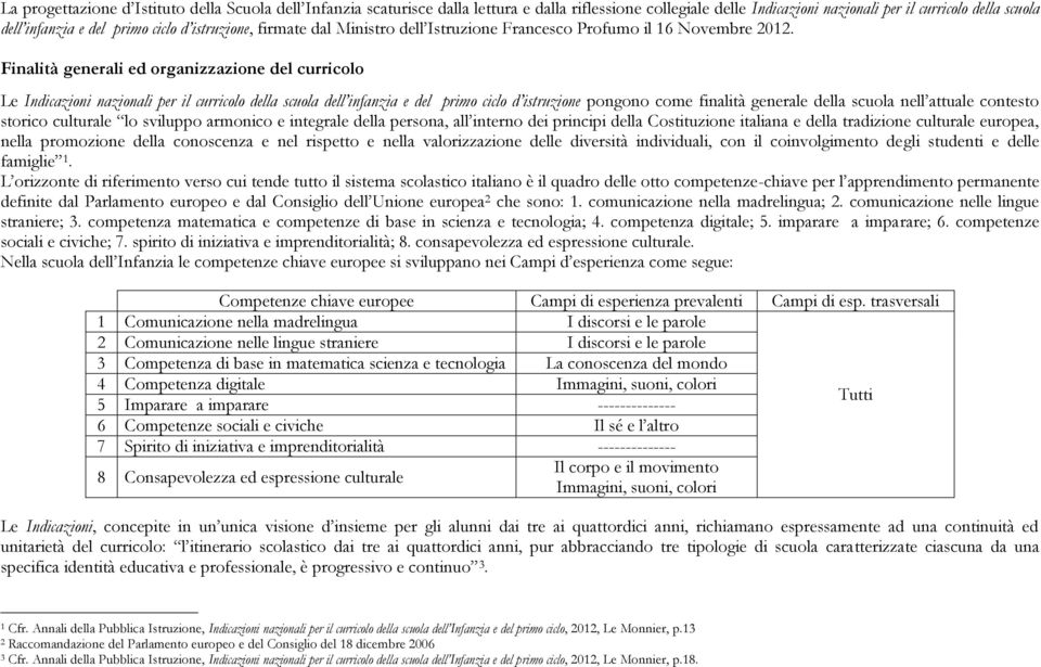 Finalità generali ed organizzazione del curricolo Le Indicazioni nazionali per il curricolo della scuola dell infanzia e del primo ciclo d istruzione pongono come finalità generale della scuola nell