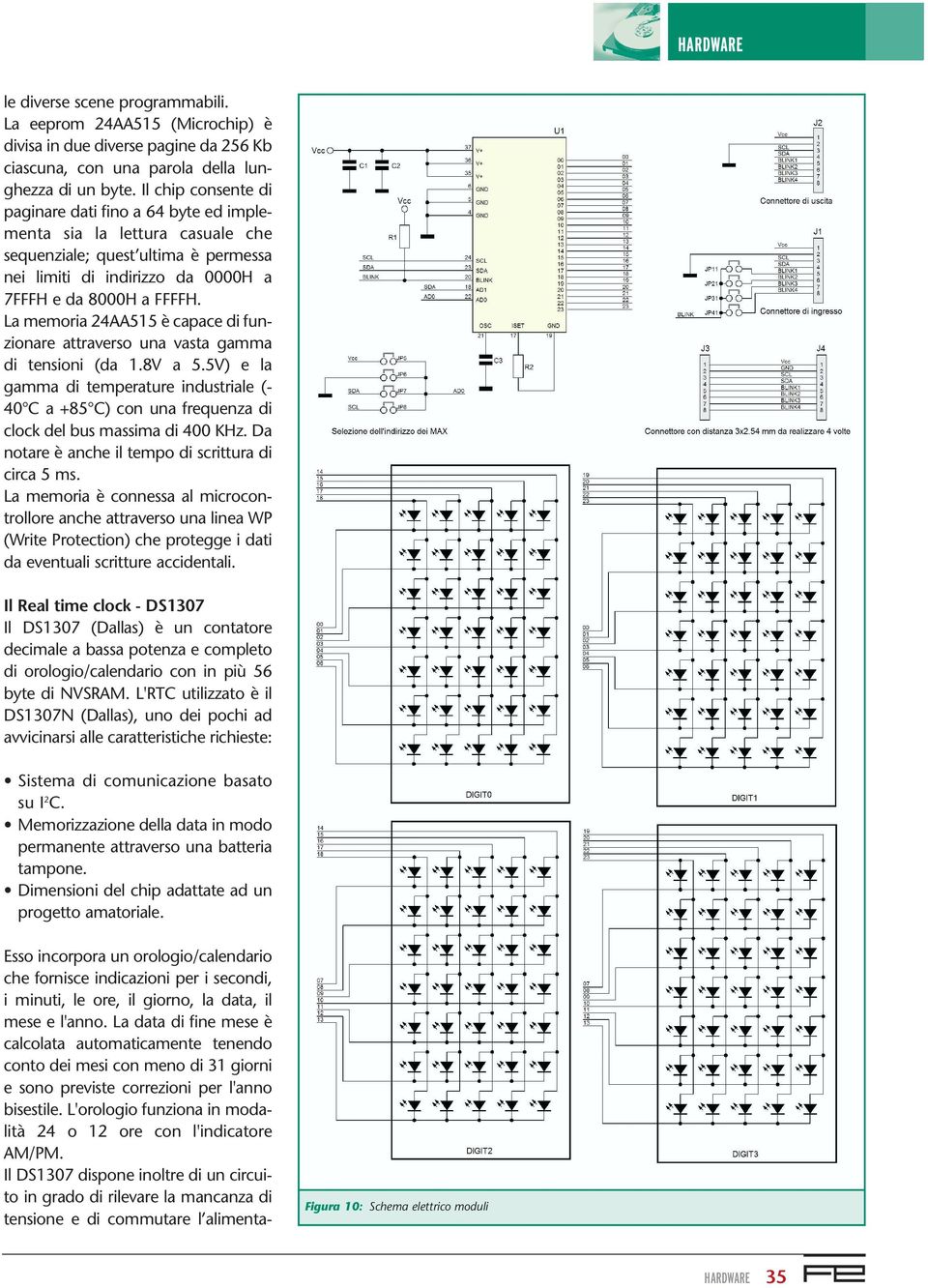 La memoria 24AA515 è capace di funzionare attraverso una vasta gamma di tensioni (da 1.8V a 5.