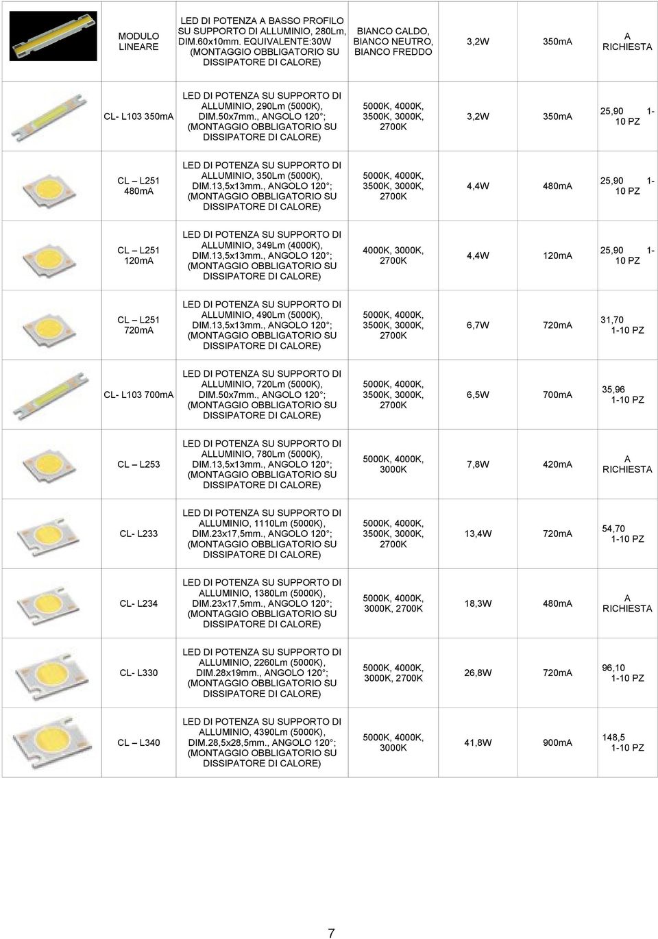 , ANGOLO 120 ; (MONTAGGIO OBBLIGATORIO SU DISSIPATORE DI CALORE) 5000K, 4000K, 3500K, 3000K, 2700K 3,2W 25,90 110 PZ CL L251 480mA LED DI POTENZA SU SUPPORTO DI, 350Lm (5000K), DIM.13,5x13mm.