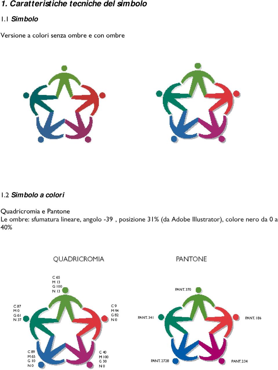 2 Simbolo a colori Quadricromia e Pantone Le ombre: