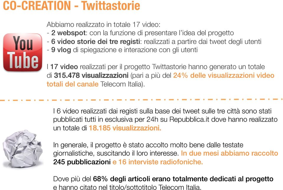 478 visualizzazioni (pari a più del 24% delle visualizzazioni video totali del canale Telecom Italia).