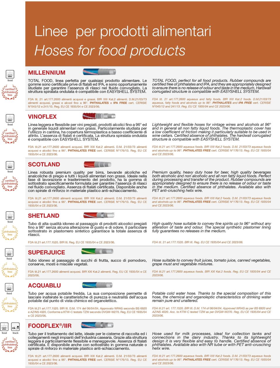 La struttura spiralata ondulata è compatibile con EASYSHELL SYSTEM. FDA tit. 21 art.177.2600 alimenti acquosi e grassi. BfR XXI Kat.2 alimenti. D.M.21/03/73 alimenti acquosi, grassi e alcool fino a 96.