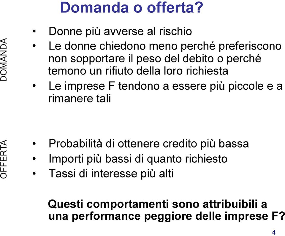 debito o perché temono un rifiuto della loro richiesta Le imprese F tendono a essere più piccole e a rimanere