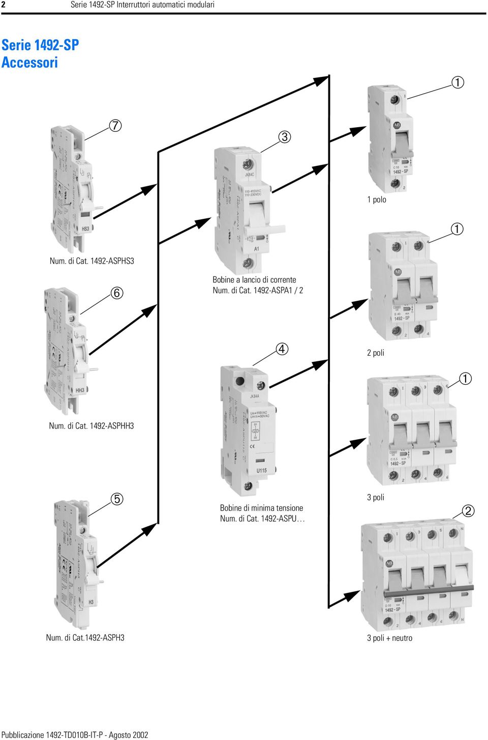 di Cat. 1492-ASPHH3 ➄ Bobine di minima tensione Num. di Cat. 1492-ASPU 3 poli ➁ Num.