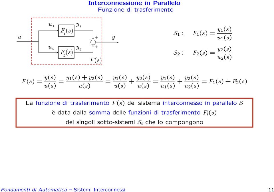 trasferimento del sistema interconnesso in parallelo S è data dalla somma delle fnzioni di