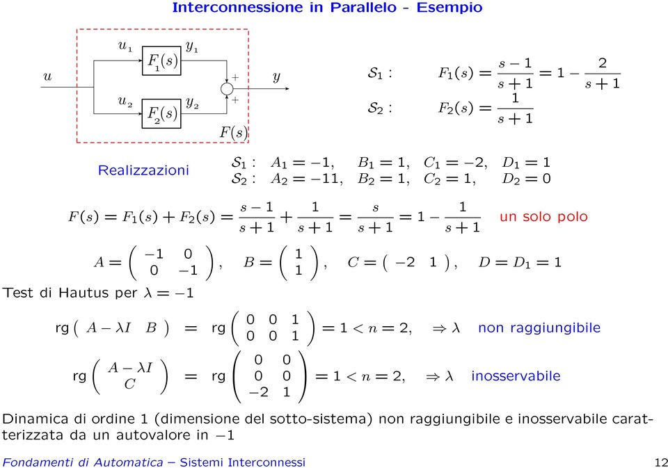 λi B ) ( ) 0 0 = rg = < n = 2, λ non raggingibile 0 0 ( ) A λi rg = rg 0 0 0 0 = < n = 2, λ inosservabile C 2 Dinamica di ordine