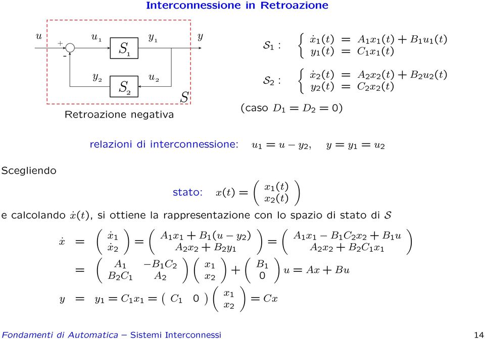 calcolando ẋ(t), si ottiene la rappresentazione con lo spazio di stato di S ( ) ( ) ( ) ẋ A x ẋ = = B ( 2 ) A x = B C 2 x 2 B ẋ 2 A 2 x 2 B