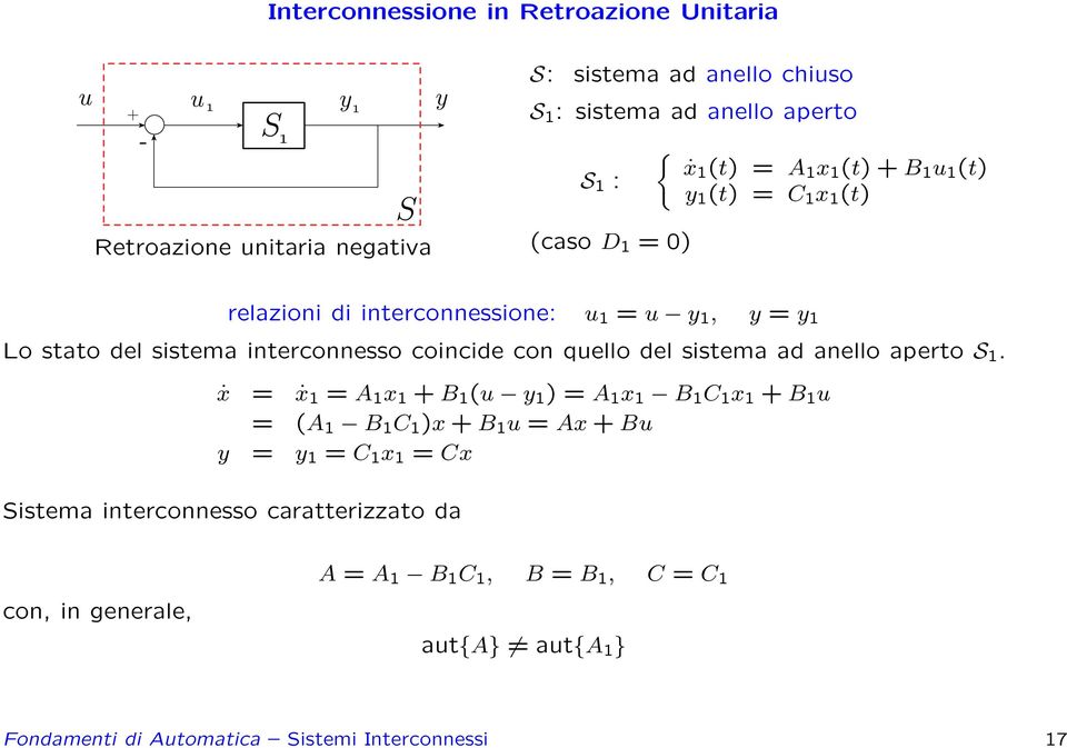 coincide con qello del sistema ad anello aperto S.