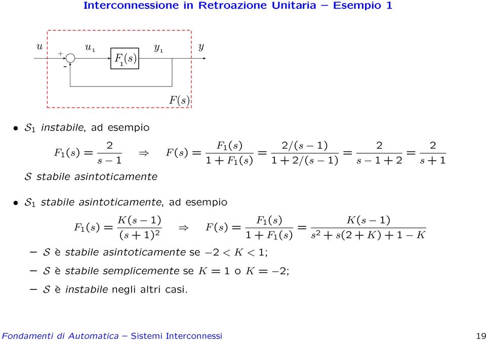 (s) = K(s ) (s ) 2 = F (s) F (s) = K(s ) s 2 s(2 K) K S è stabile asintoticamente se 2 < K < ; S è