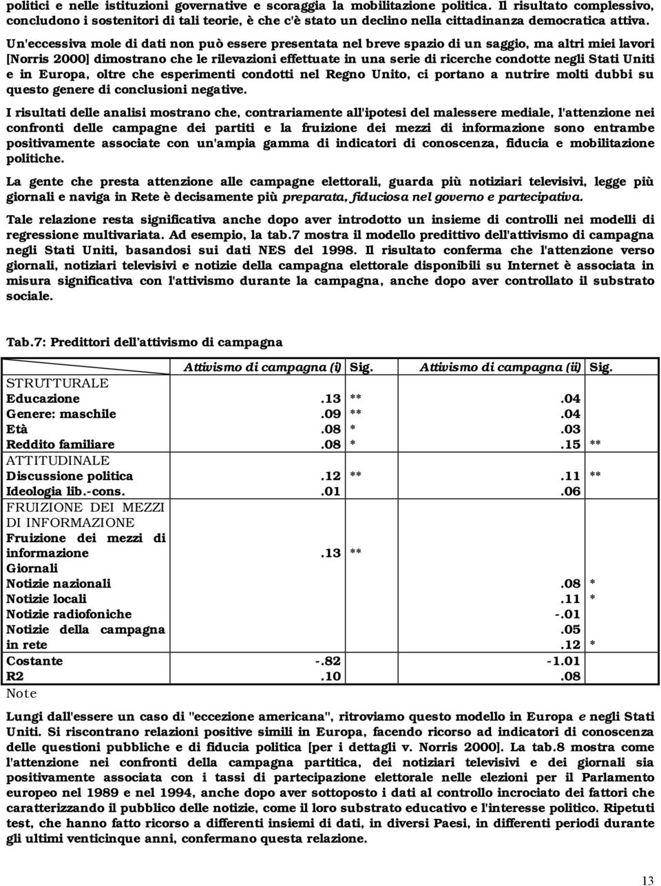 Un'eccessiva mole di dati non può essere presentata nel breve spazio di un saggio, ma altri miei lavori [Norris 2000] dimostrano che le rilevazioni effettuate in una serie di ricerche condotte negli