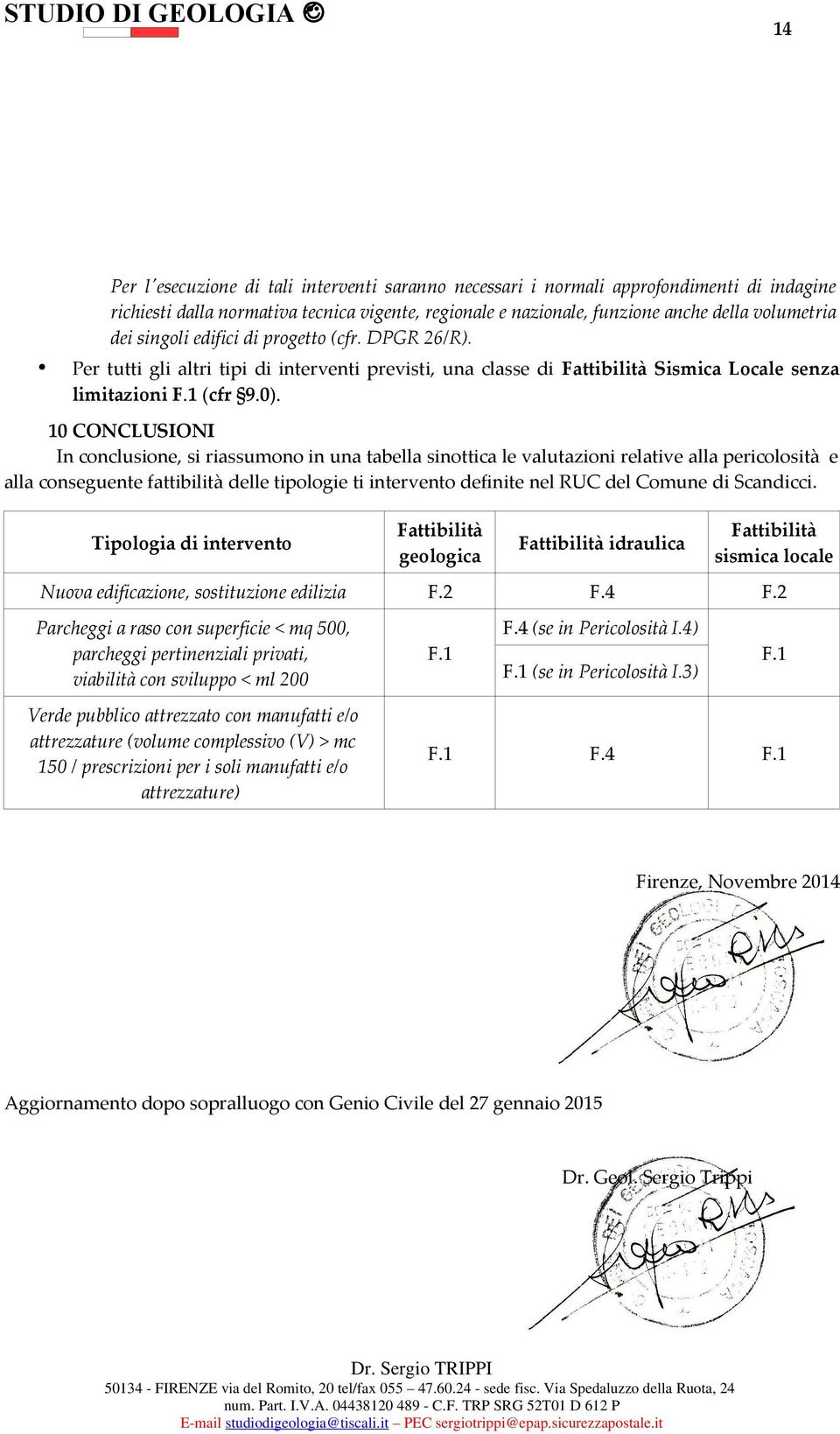 10 CONCLUSIONI In conclusione, si riassumono in una tabella sinottica le valutazioni relative alla pericolosità e alla conseguente fattibilità delle tipologie ti intervento definite nel RUC del