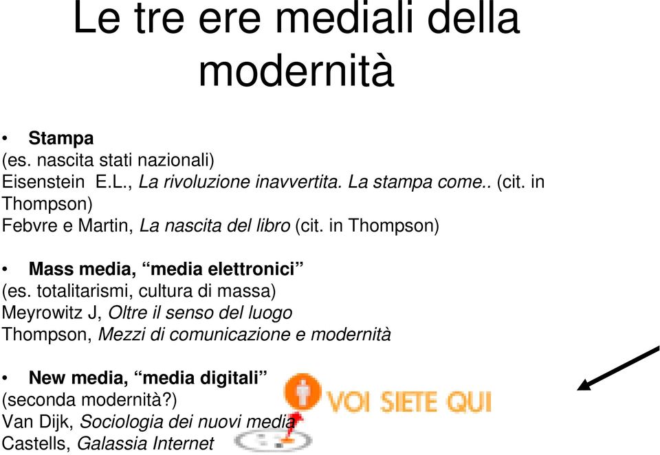in Thompson) Mass media, media elettronici (es.