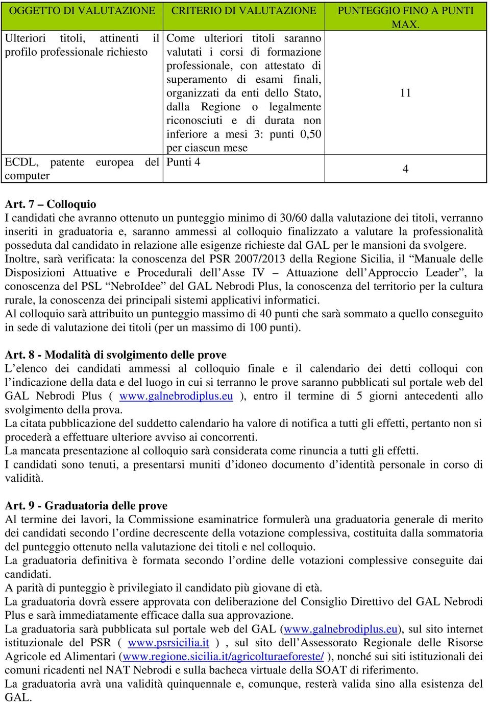 enti dello Stato, 11 dalla Regione o legalmente riconosciuti e di durata non inferiore a mesi 3: punti 0,50 ECDL, patente europea del computer per ciascun mese Punti 4 Art.