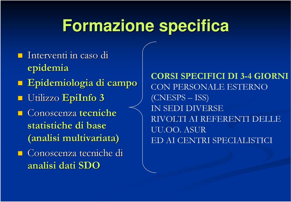 tecniche di analisi dati SDO CORSI SPECIFICI DI 3-4 GIORNI CON PERSONALE ESTERNO