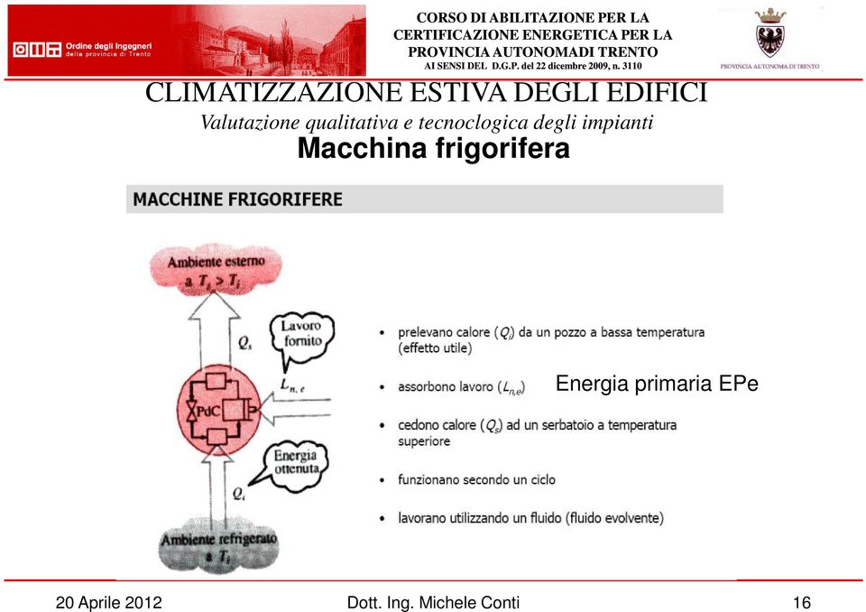 tecnoclogica degli impianti