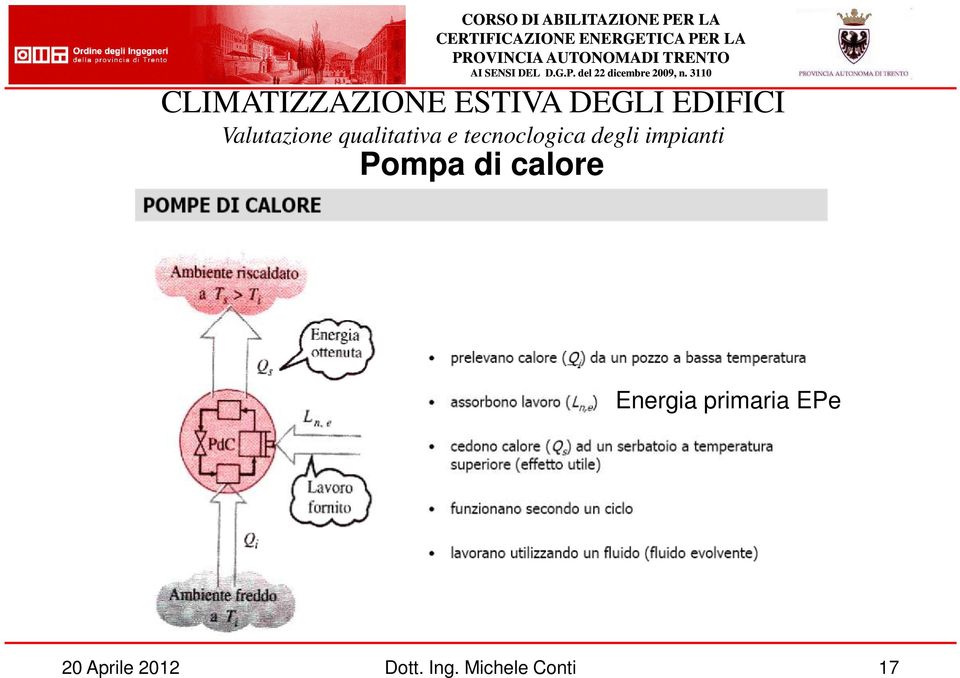 e tecnoclogica degli impianti