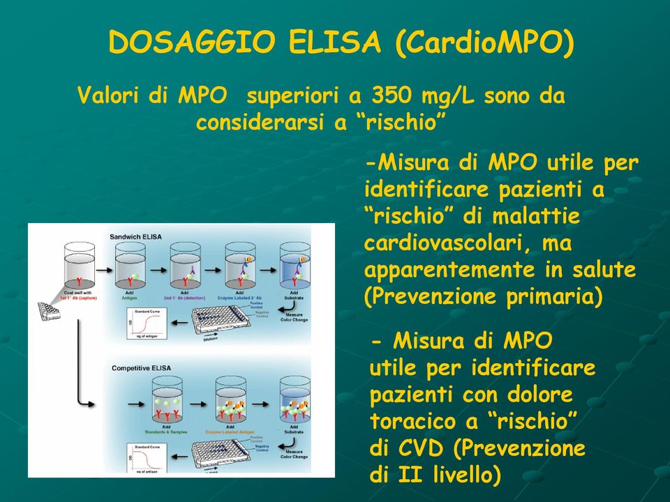 cardiovascolari, ma apparentemente in salute (Prevenzione primaria) - Misura di MPO