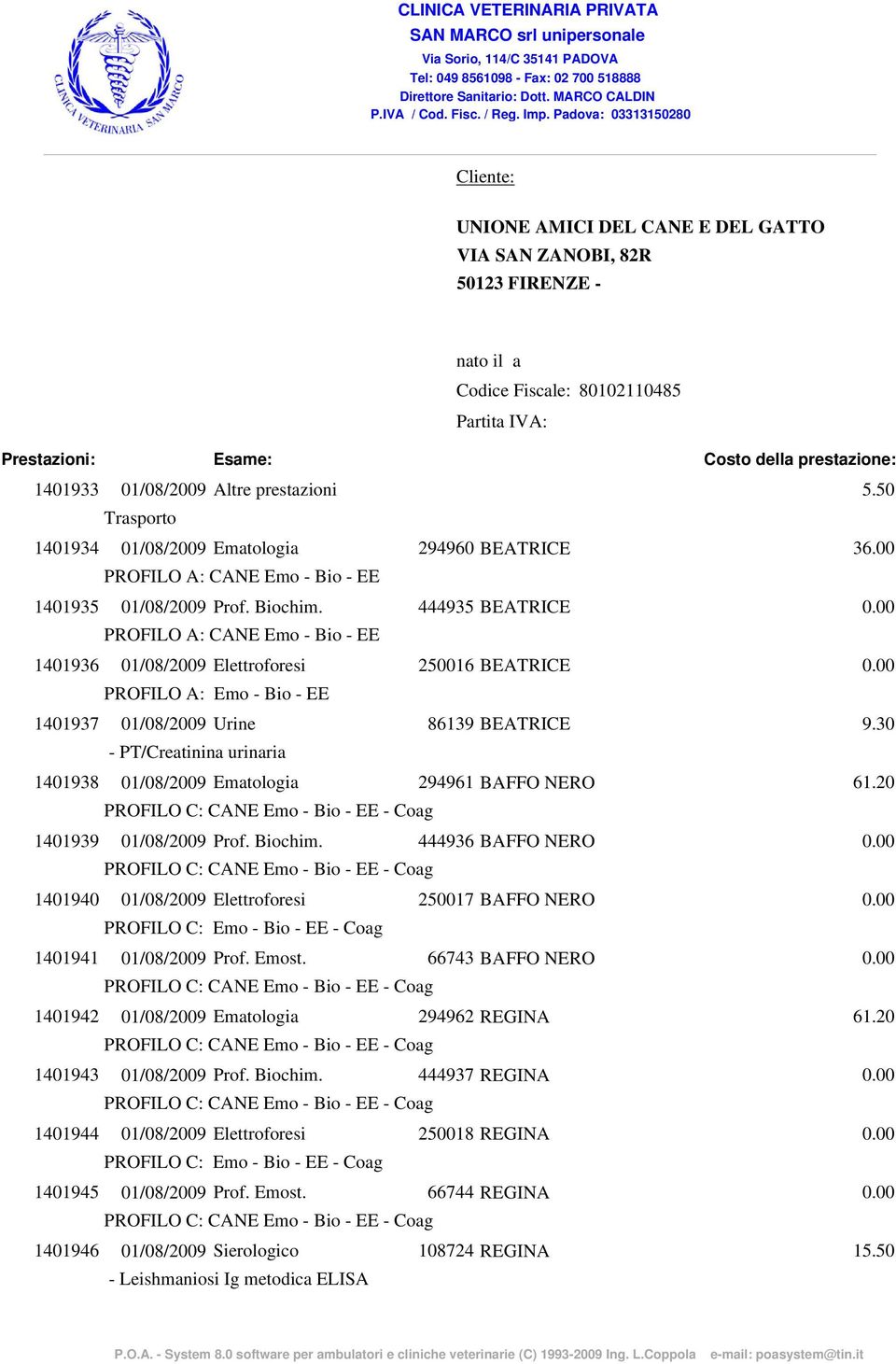 444935 BEATRICE 1401936 01/08/2009 Elettroforesi 250016 BEATRICE 1401937 01/08/2009 Urine 86139 BEATRICE 9.