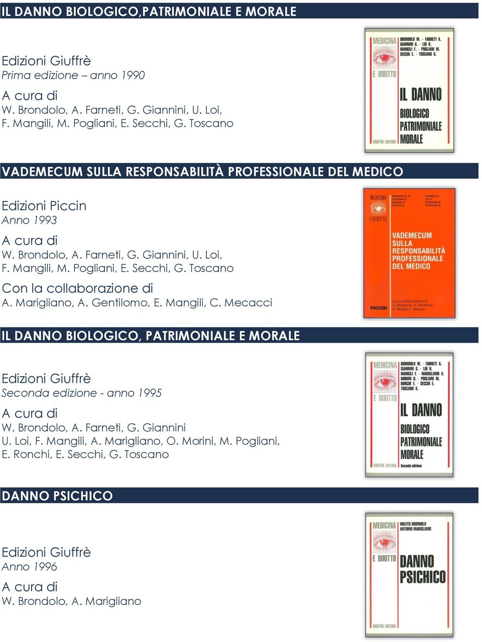 Toscano Con la collaborazione di A. Marigliano, A. Gentilomo, E. Mangili, C. Mecacci IL DANNO BIOLOGICO, PATRIMONIALE E MORALE Edizioni Giuffrè Seconda edizione - anno 1995 W.