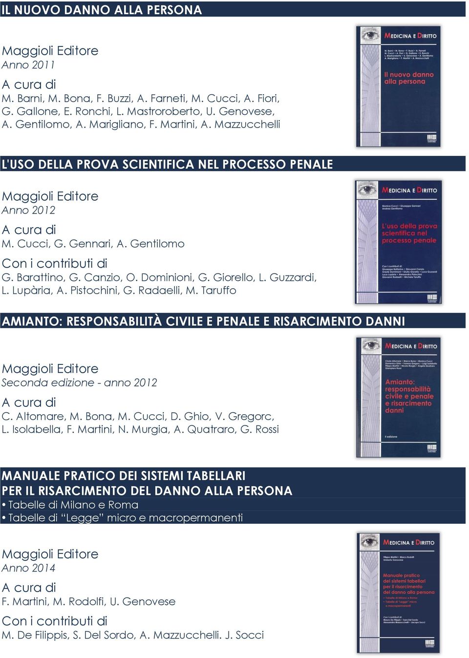 Dominioni, G. Giorello, L. Guzzardi, L. Lupària, A. Pistochini, G. Radaelli, M. Taruffo AMIANTO: RESPONSABILITÀ CIVILE E PENALE E RISARCIMENTO DANNI Maggioli Editore Seconda edizione - anno 2012 C.