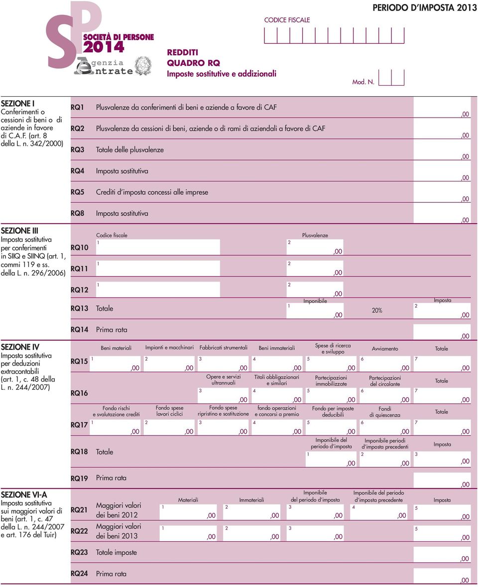 /000) RQ RQ RQ Plusvalenze da conferimenti di beni e aziende a favore di CAF Plusvalenze da cessioni di beni, aziende o di rami di aziendali a favore di CAF Totale delle plusvalenze RQ Imposta