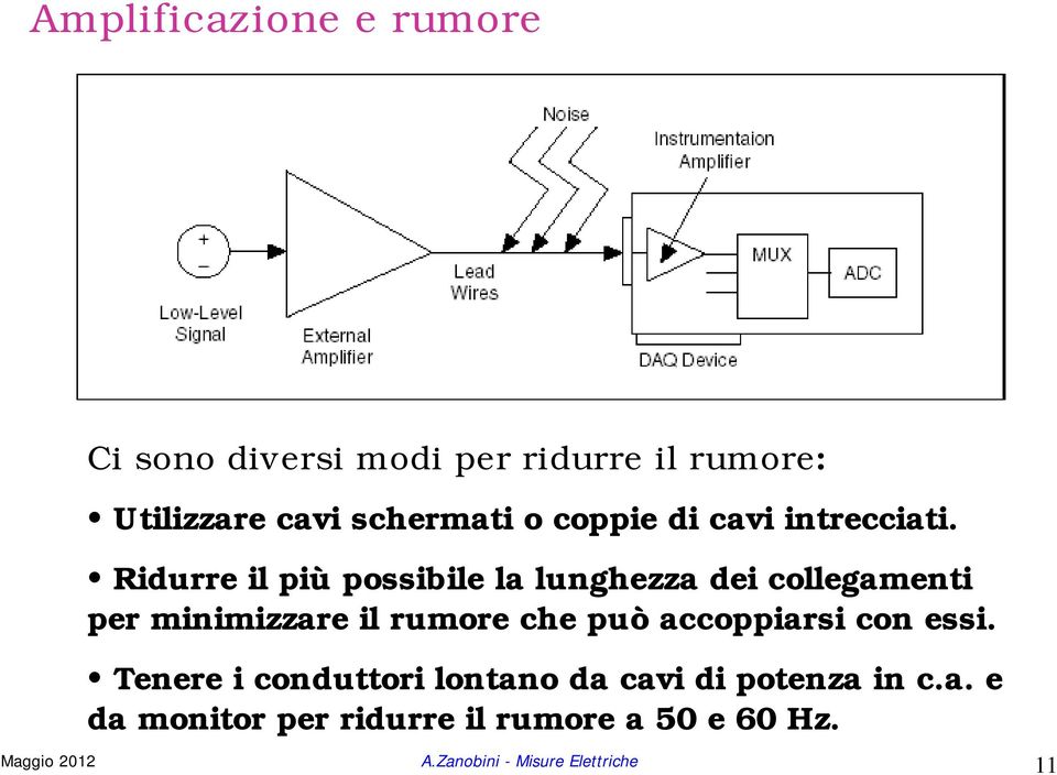 Ridurre il più possibile la lunghezza dei collegamenti per minimizzare il rumore che può