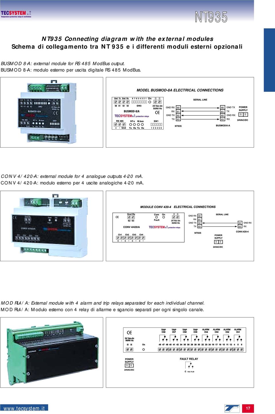 MODEL BUSMOD-8A ELECTRICAL CONNECTIONS CONV 4/420-A: external module for 4 analogue outputs 4-20 ma.