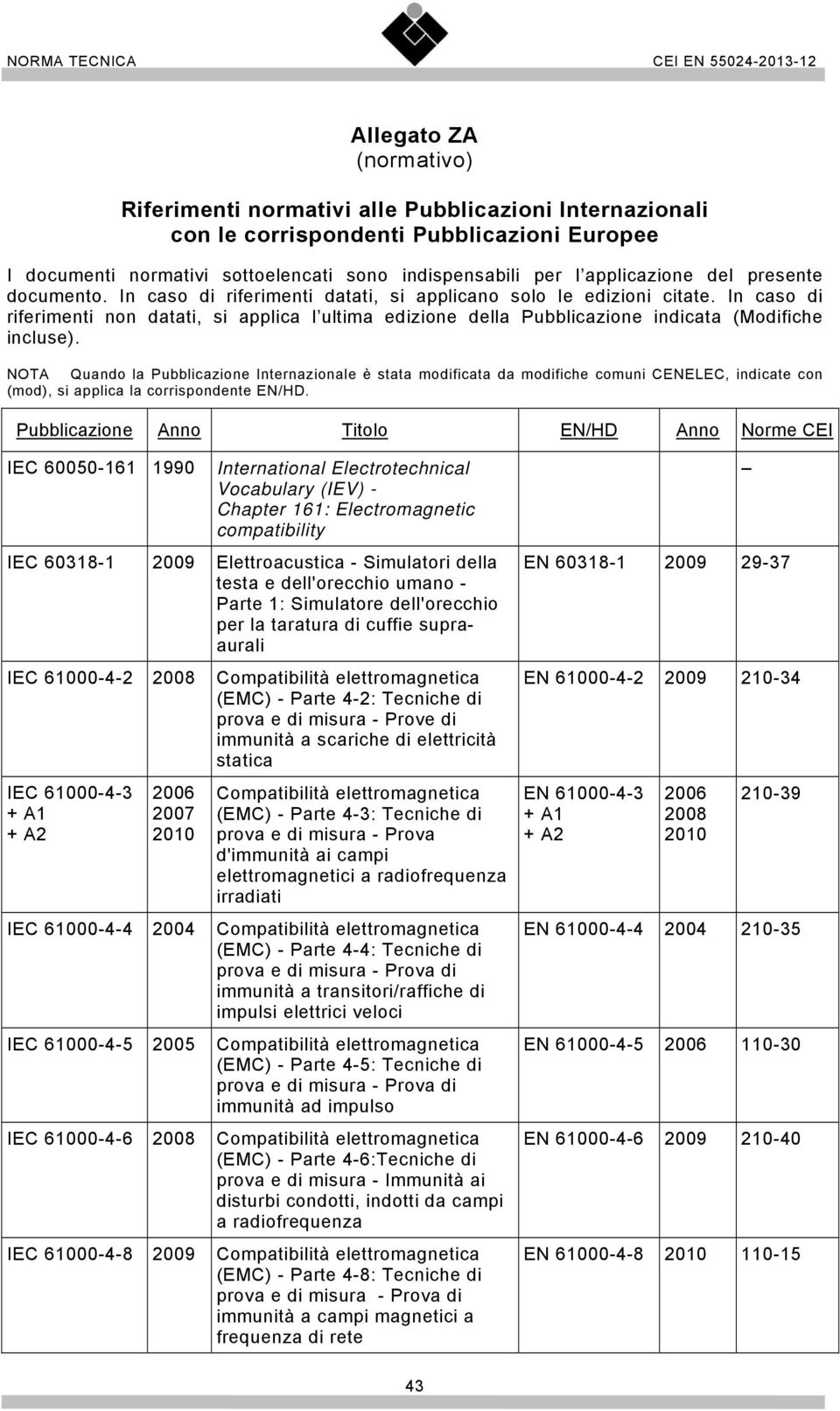 In caso di riferimenti non datati, si applica l ultima edizione della Pubblicazione indicata (Modifiche incluse).