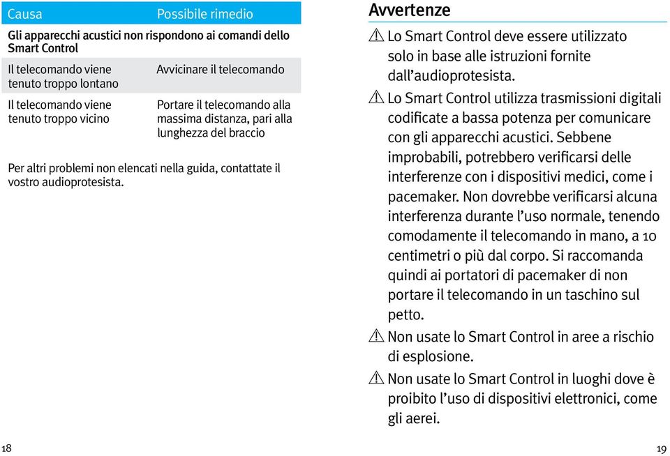 Avvertenze Lo Smart Control deve essere utilizzato solo in base alle istruzioni fornite dall audioprotesista.