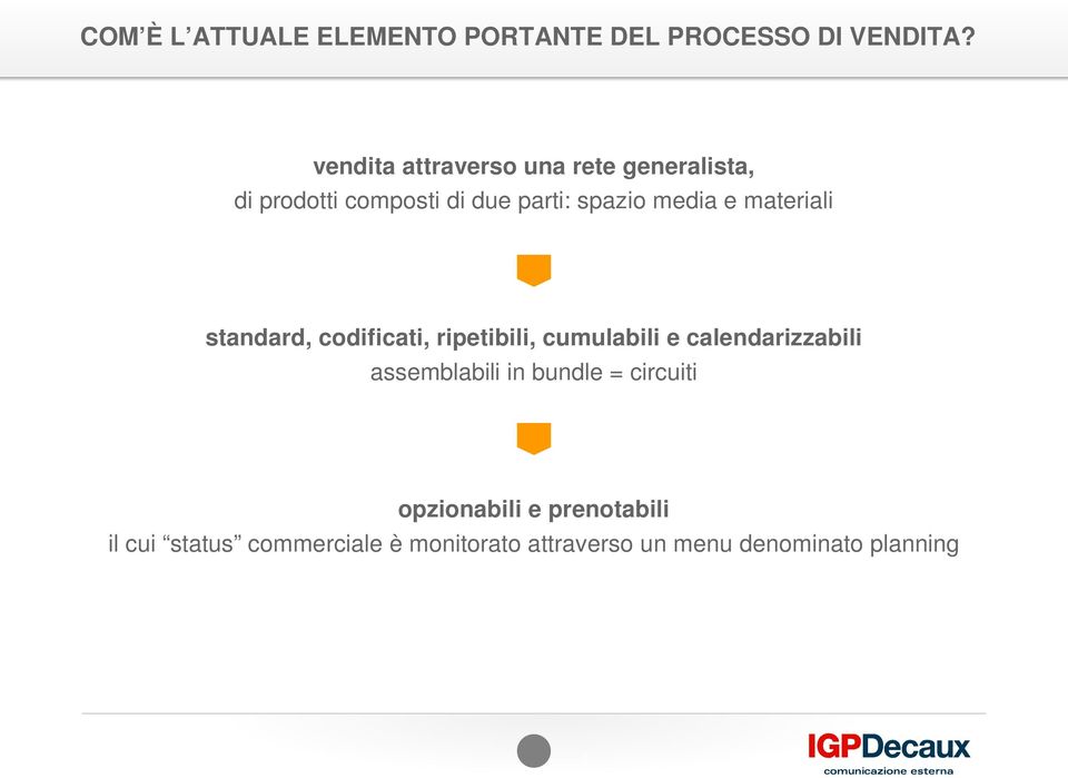 materiali standard, codificati, ripetibili, cumulabili e calendarizzabili assemblabili in