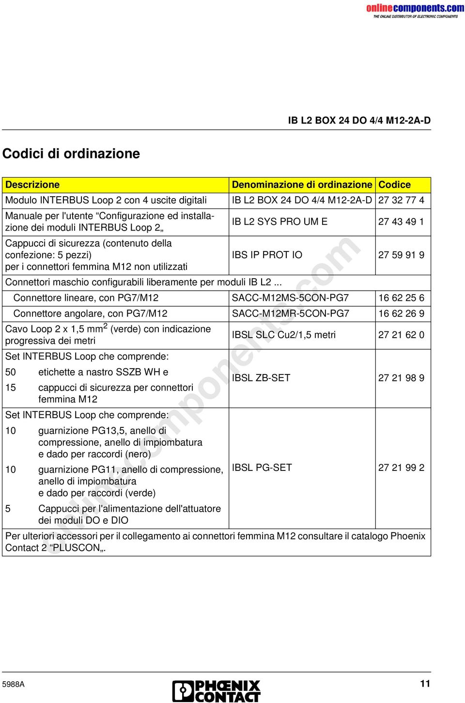 utilizzati Connettori maschio configurabili liberamente per moduli IB L2.