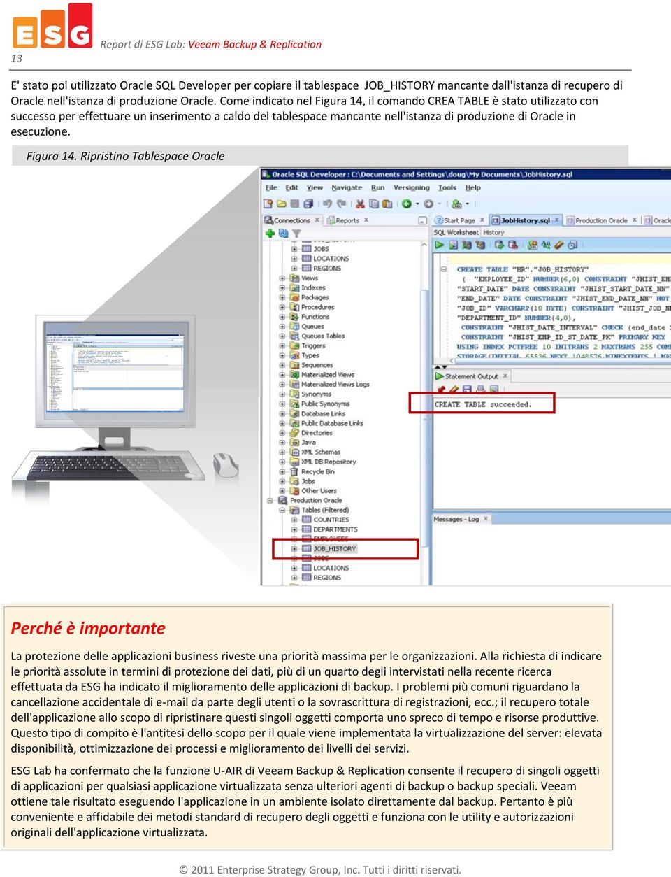 Come indicato nel Figura 14, il comando CREA TABLE è stato utilizzato con successo per effettuare un inserimento a caldo del tablespace mancante nell'istanza di produzione di Oracle in esecuzione.