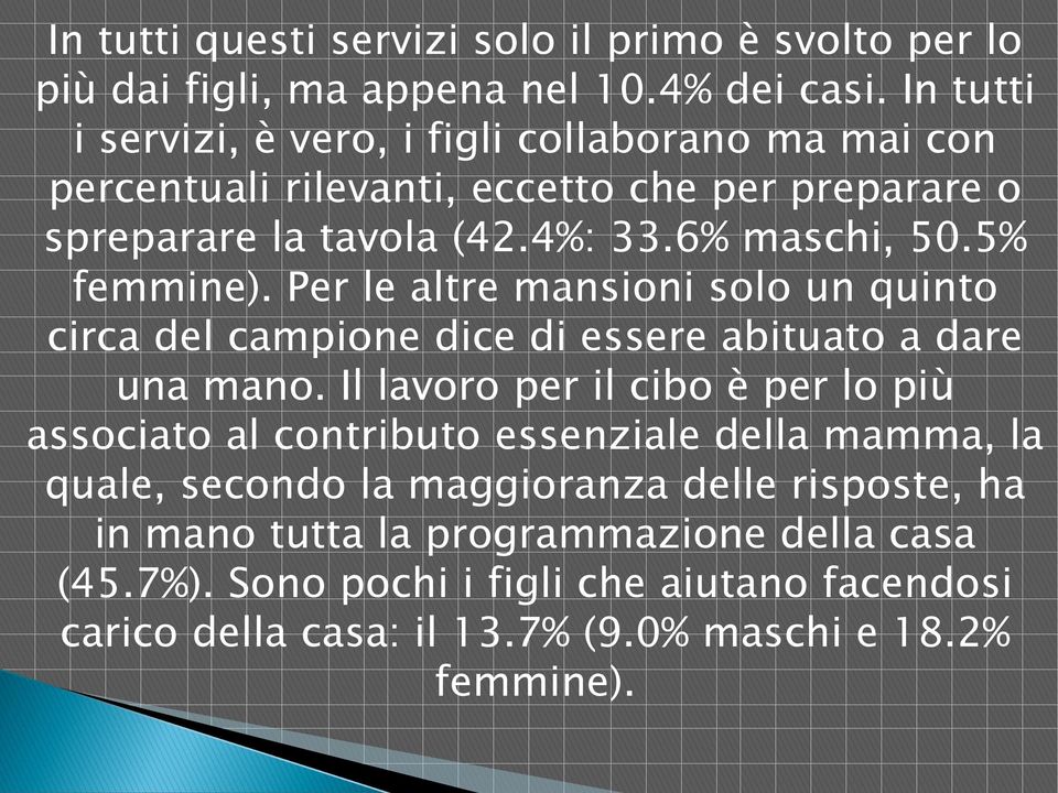 5% femmine). Per le altre mansioni solo un quinto circa del campione dice di essere abituato a dare una mano.