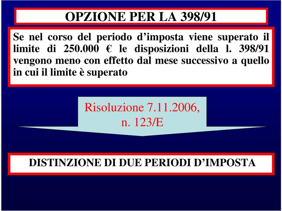 398/91 vengono meno con effetto dal mese successivo a quello in cui