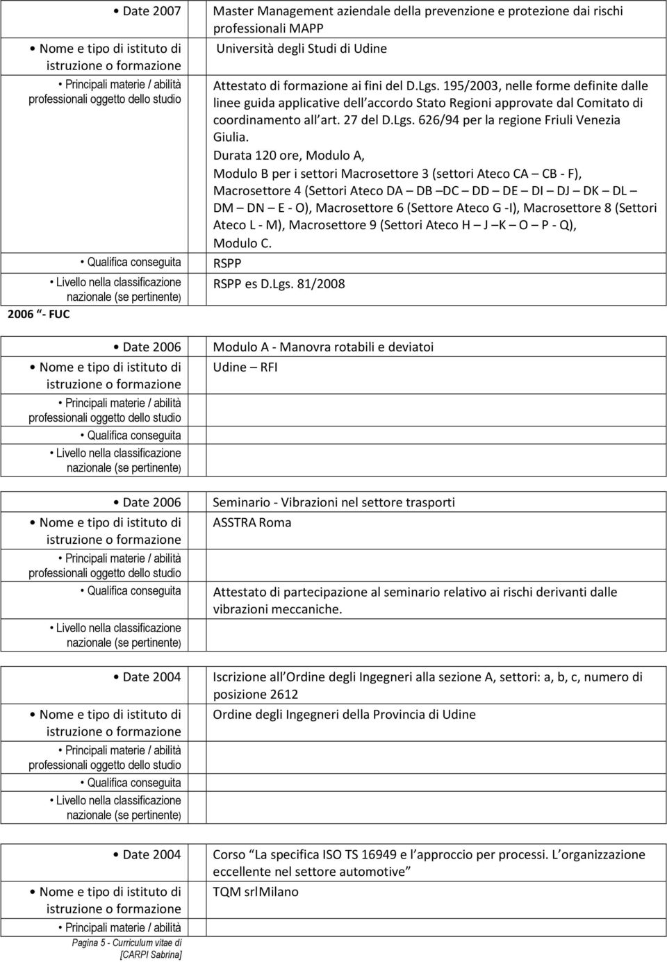 Durata 120 ore, Modulo A, Modulo B per i settori Macrosettore 3 (settori Ateco CA CB - F), Macrosettore 4 (Settori Ateco DA DB DC DD DE DI DJ DK DL DM DN E - O), Macrosettore 6 (Settore Ateco G -I),