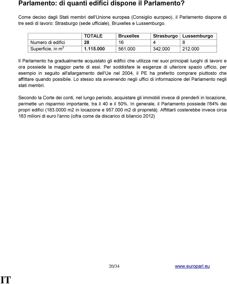 TOTALE Bruxelles Strasburgo Lussemburgo Numero di edifici 28 16 4 8 Superficie, in m 2 1.115.000 561.000 342.000 212.
