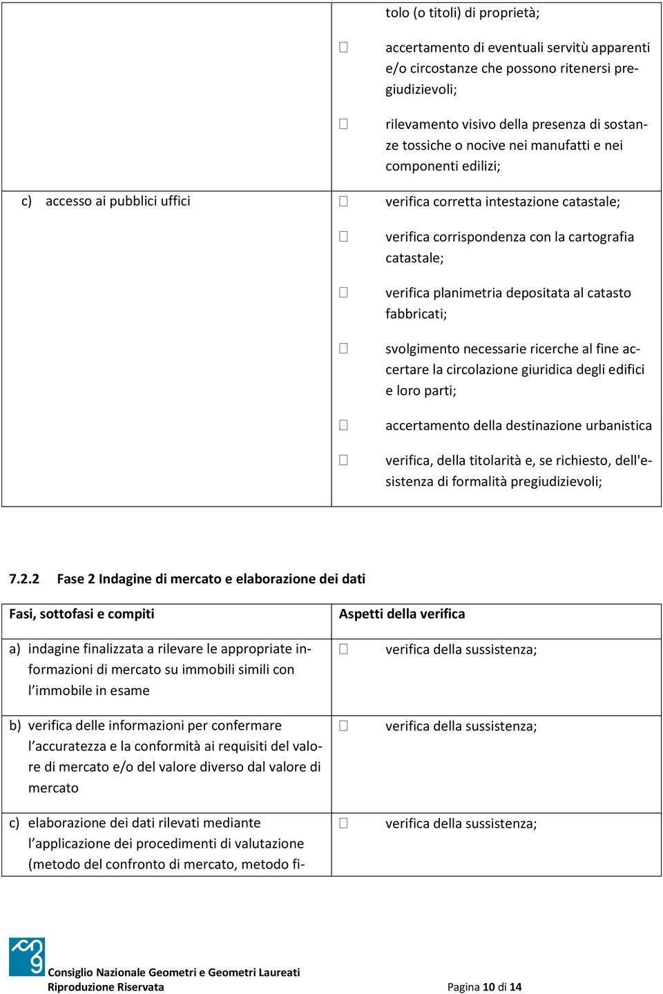 catasto fabbricati; svolgimento necessarie ricerche al fine accertare la circolazione giuridica degli edifici e loro parti; accertamento della destinazione urbanistica verifica, della titolarità e,