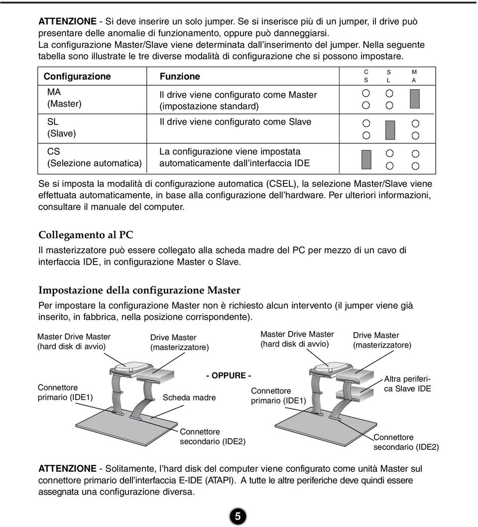 Nella seguente tabella sono illustrate le tre diverse modalità di configurazione che si possono impostare.