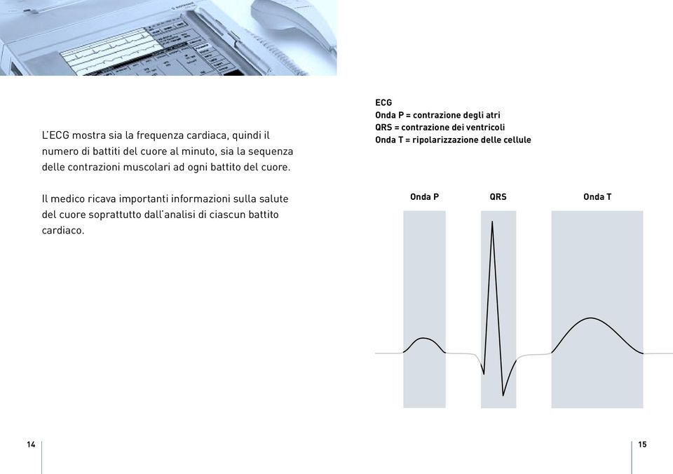 ECG Onda P = contrazione degli atri QRS = contrazione dei ventricoli Onda T = ripolarizzazione delle